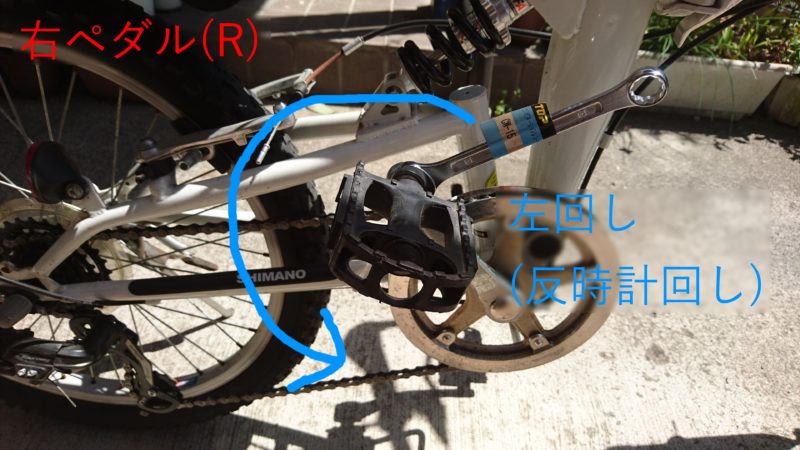 自転車 の ペダル